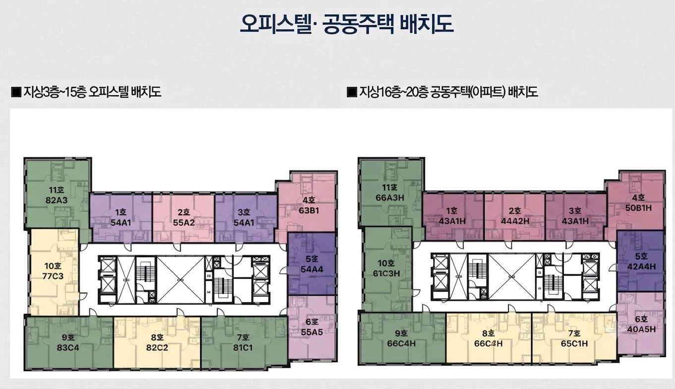 단지배치도