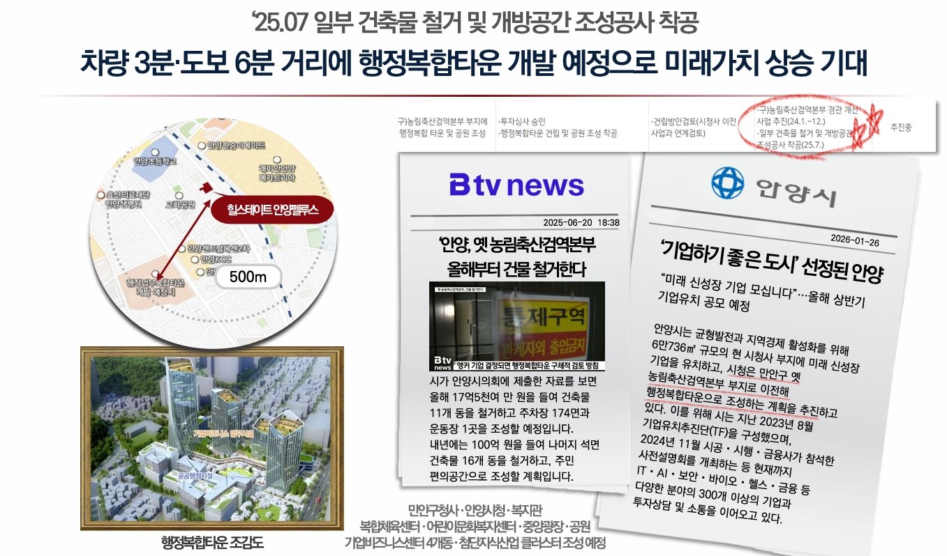 행정복합타운 개발호재 안내